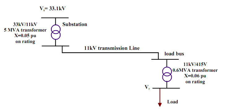 1051_Total Harmonic Distortion.png